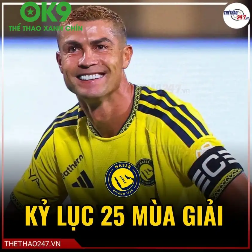 Ronaldo là cầu thủ đầu tiên ghi bàn ở 25 mùa giải liên tục Ronaldo là cầu thủ đầu tiên ghi bàn ở 25 mùa giải liên tục