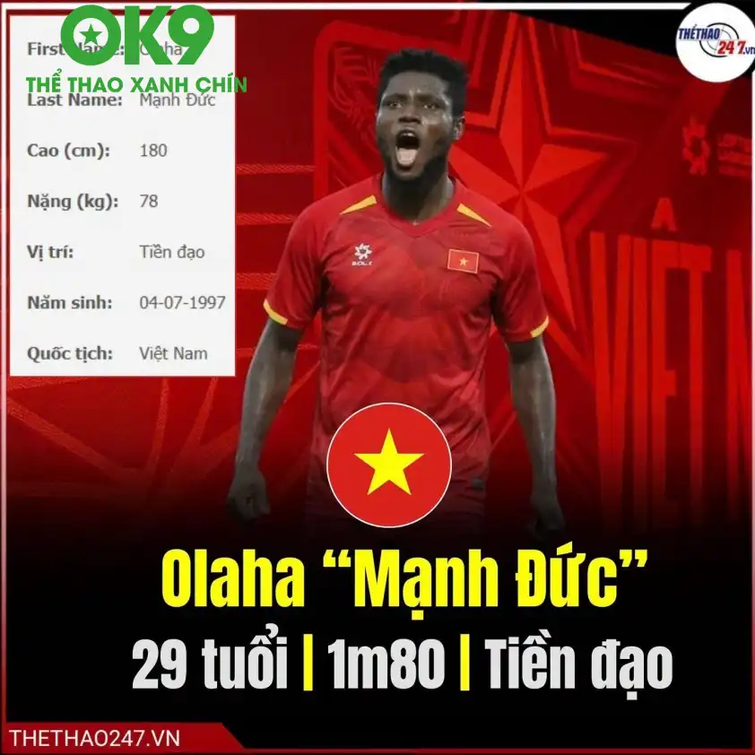 Tiền đạo Olaha Mạnh Đức đang được các CĐV nhắc đến như một phương án 